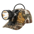 Hp422-hm Kohree Led Hunting Light