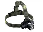 Hr25-xml2 Jetbeam Hr25 Led Headlamp 6957883820123