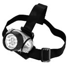 Htd001 Topeur Led Headlamp Headlight 607376902121