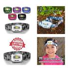 I2 Blitzu Head Flashlight Headlamp Lumen Headlight With Bright 767744225495