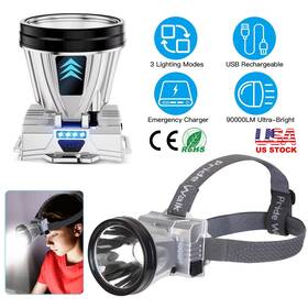 Imountek 717971901150 Rechargeable Headlamp High Power Headlight Torch Flashlight With 3 Light Modes