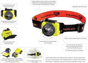 61601 Inc Double Clutch 125-lumen Usb Rechargeable Headlamp Black Clear Retail
