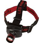 Ir2403 Ironton Led Headlamp Lumens 039564110931