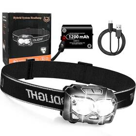 Hp010 Kalbinuo Headlamp Rechargeable Led 500 Lumen Headlamps Battery Powered Waterproof Ip65