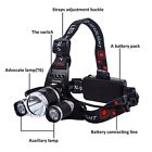 Kd15zwlasi General Rechargeable Headlamp Lumens Aluminum Outer Shell Strong Structure Durable