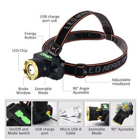 Hl-ll-802 Klidvan New Headlamp Flashlight 1500 Lumens Bright Led Rechargeable Head Lamp