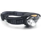 Lab Labvon Von Bright Headlamp 757347010321