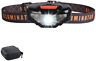 Led Headlamp Flashlight With Carrying Case Cosoos Head Lamp Waterproof Running