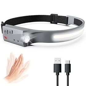 Led Headlamp Rechargeable Headlight Flashlight Head Lamp To Wear