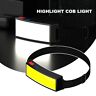 2751363 Led Headlamp Water Resistant Portable Wide Angle Illumination Plastic Super