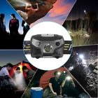 Lhl987897m Led Headlamp Headlight Usb 689169146837
