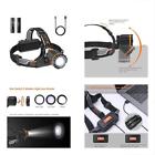 Modes-400 Llh3aus Tacklife Led Headlamp Usb Rechargeable Light Lumens Meters 689749200119