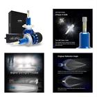 Lo07001r01 Oedro Led Headlight Accessory Light Kits Bulb Conversion 6874783197455