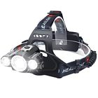 Lt-t609 Letour Headlamps Cree Headlamp Led Headlight Dimmer Levels Lumens