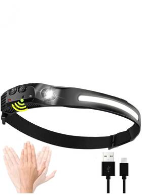 Lumewise 198715663624 Headband Light - Led Headlamp Rechargeable Ipx4 Waterproof Head Lamp 270 Wi