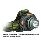 Mh20 Oxyled Led Headlamp Usb