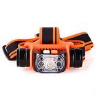 Mhl-012 Mccc Led Rechargeable Headlamp With Motion Sensor Lighting 607111988854