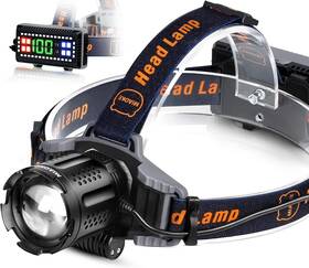 Ipx5 Miaoke 748095995718 Led Headlamp Usb Rechargeable 100000 Lumen Super Bright Waterp