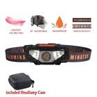 Miniheadlamp-us Cosoos Mini Led Headlamp Flashlight Waterproof Sport Headlight Bright Running