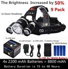 Mkf0066 Benran Headlamp Improved Led Light Modes Headlight Zoom Flashlight With