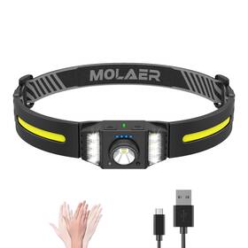 Molaer 732688779786 Headlamp Rechargeable 270 Wide Beam Bright Led Head Lamp With Motion Sensor