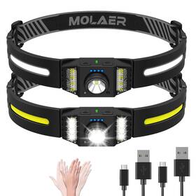 Molaer 732688779793 Led Headlamp Rechargeable 2pcs Wide Beam Bright Headlight Flashlight With Wh