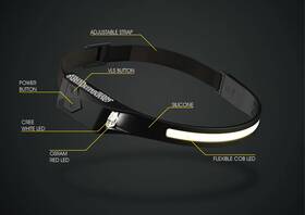 Moon Sport 897029984475 U Pro 500 Lumen Hadband Light