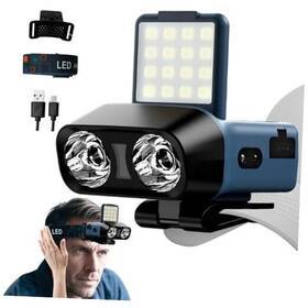 U103-toudeng-65x52x39mm Nanjing Yinuo Adhesive Products Co. Ltd Dimmable Led Headlamp Rechargeable With Upgraded Flood Panel 900 Lumen