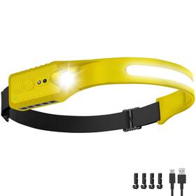 Nessciera B0fvtg2yfy Rechargeable Led Headlamp 400 Lumens 230 Wide Beam Usb-c 5 Modes