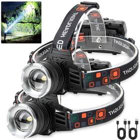Nj Forever 740919956035 Led Rechargeable Headlamp 900000 Lumens Super Bright Head Lamp With 5 Modes