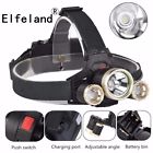 Non493388 Elfeland Led Rechargeable Headlight Headlamp Flashlight Torch Modes Us