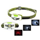 Ny-hl0225 Newyond 4 Modes Led 600984789016