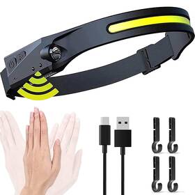 Ob-1-1 Obatid Led Headlamp Rechargeable 230 Wide Beam Outdoor Waterproof Head Light Adju