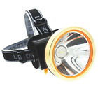 P-098 Peyond Outdoor Led Cap 6921407450080