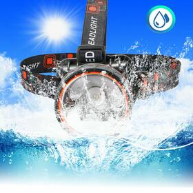 Paddsun 774049515329 Rechargeable Led Headlamp Outdoor Night Running Camping Fishing Hiking Light