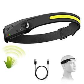 Pluralla 735940918985 Led Headlamp Rechargeable Headlamps With 230 Wide Beam Headlight Wit