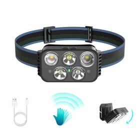 Pluralla 770523748405 Headlamp Rechargeable 400 Lumen Super Bright Motion Sensor Led Headlamps Waterpr