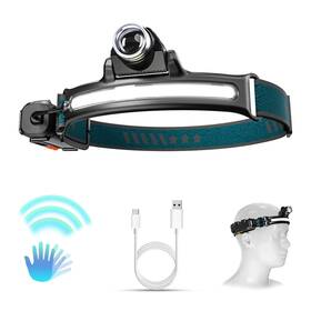 Pluralla 779172021709 Led Headlights Rechargeable Headlamps With 270 Wide Beam 1000