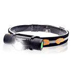 . Power King Waterproof Usb Rechargeable Hardhats Led Headlamp 611890834028