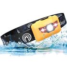 Premium-headlight-flashlight-4530 Premium Headlight Flashlight Led 5303463684530