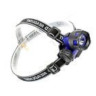 Pz-3wh Product Zzar Led Headlamp Camping Kids And Emergency Use
