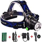 Rj-2181f Irontria Waterproof Led Headlamp