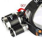 Rj-3000 Boruit Led Headlamp Headlight Blue