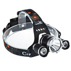 Rj3000-only Crazyfire Led Headlamp Waterproof