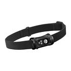 Rmx150pro-gn-bk Princeton Tec Remix Pro 150