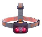 Rovor Adventure Gear Martel Buddyblinder Mode Led Headlamp Flashlight