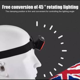 Fl8209-3w-rr Se Headlamp 220 Lumen