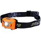 Sgaa1814c Headlamp Led Lilys Gift 9697191868338