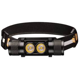 D25l Sofirn 954423903421 Rechargeable Headlamp 1000 Lumen With Dual Led 5000k 90 High Cri Super