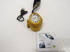 H175863 St002 Stct Street Cat Usb Rechargeable Led Headlamp Sensor Switch Light